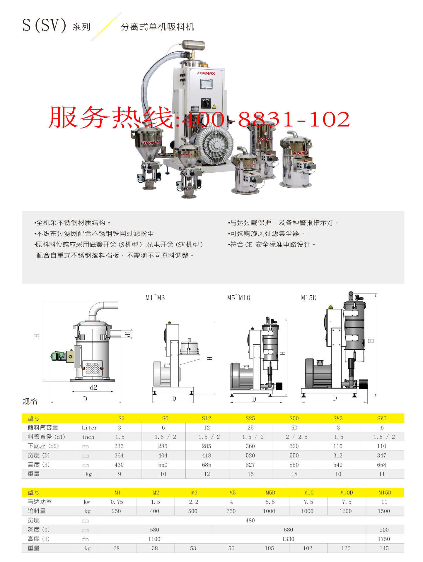 自動供料系統(tǒng)