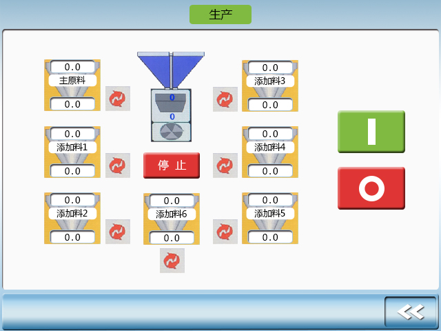 稱重式拌料機